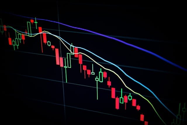 Stock market chart showing price movements and financial market trends
